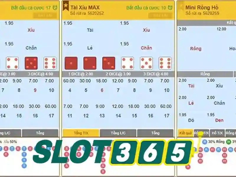 Kho Game Slot365 Đa Dạng Với Nhiều Chủ Đề Hấp Dẫn