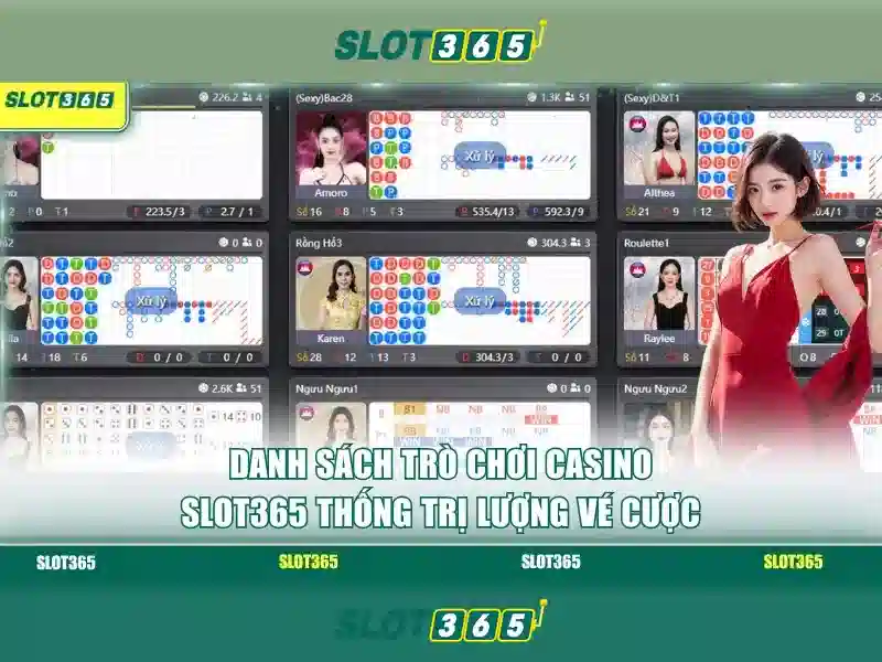SLOT365 RTP Slot365
