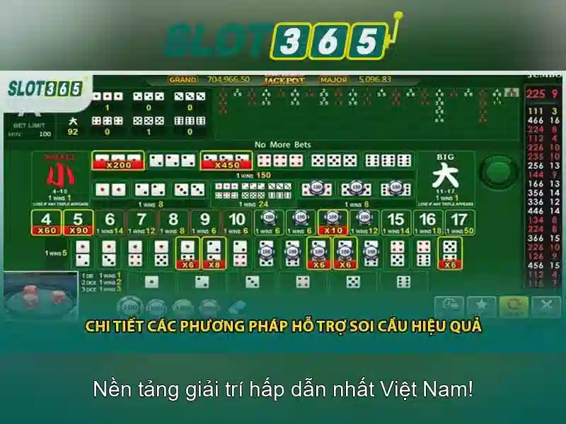 Trải nghiệm Slot365 uy tín không